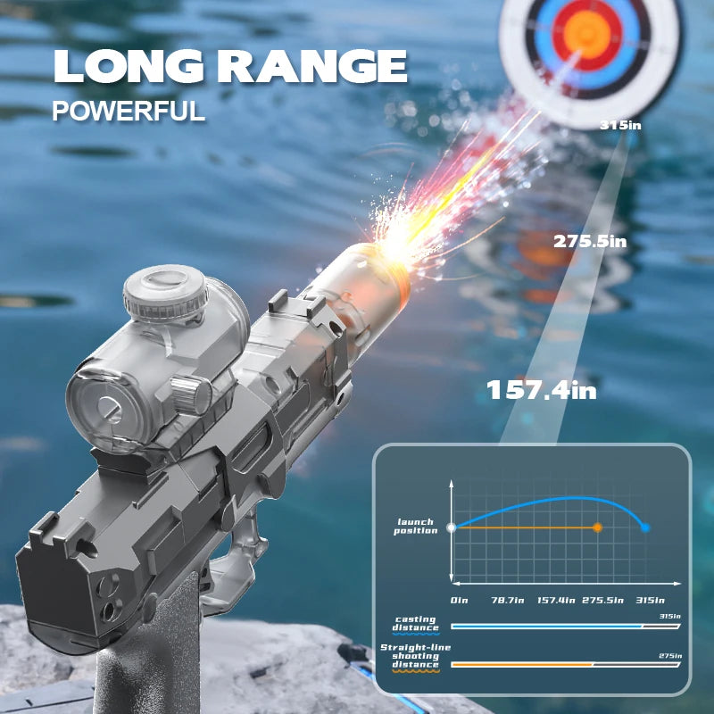 Electric Automatic Water Gun